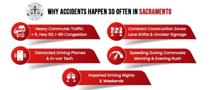 Sacramento Personal Injury Lawyer