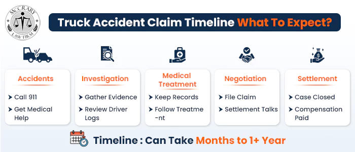 Truck Accident Lawyer _ Sacramento
